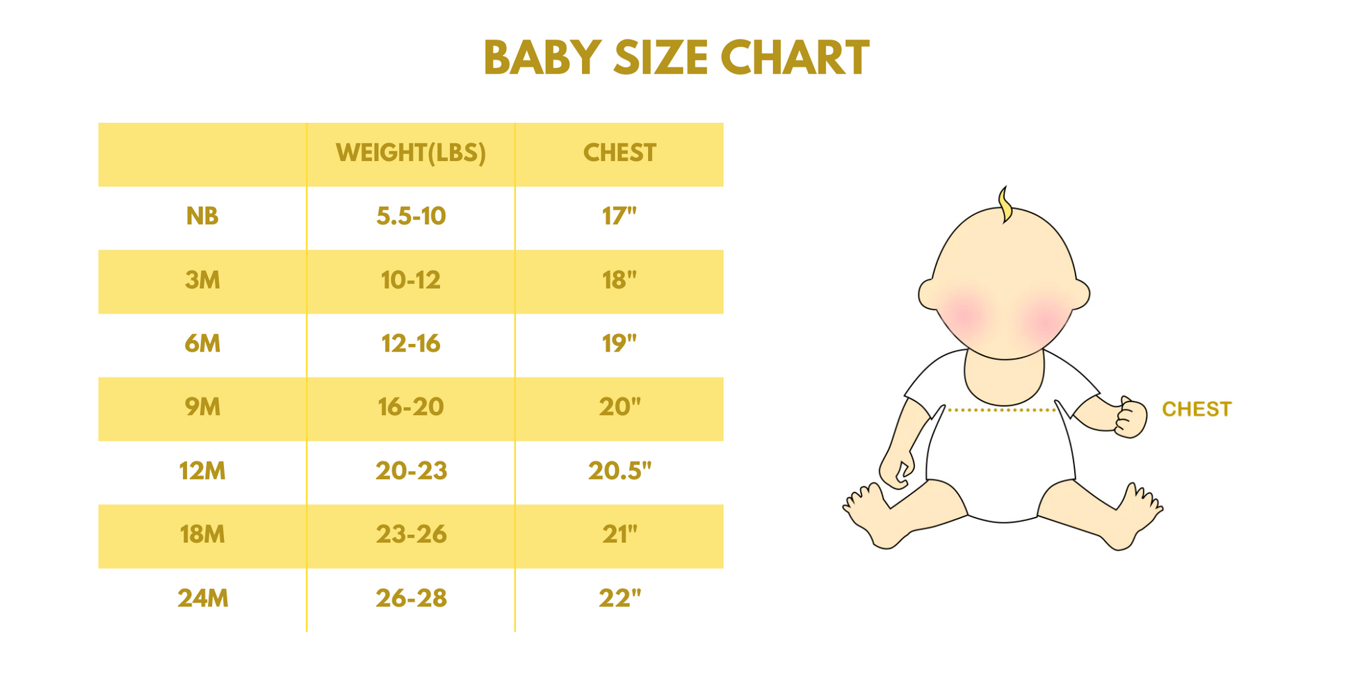 Pink floral girl bubble Abby & Evie