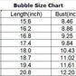 Pink bunny print girl bubble